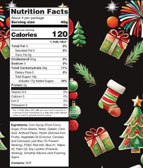 Christmas Bag of Dicks